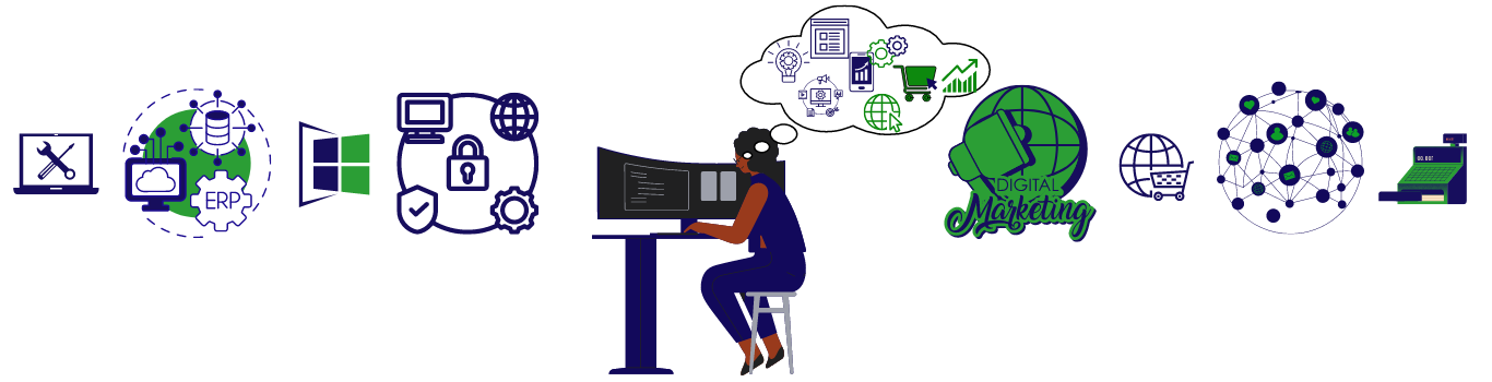 Marketplaces & plateformes transactionnelles