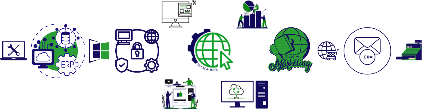 Business development